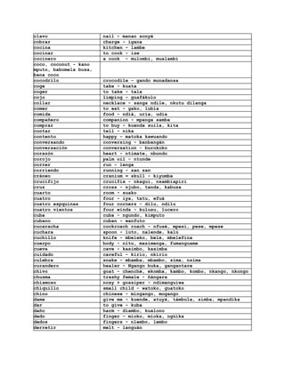 clavo                   nail - manan sonyé
cobrar                  charge - igana
cocina                  kitchen - lambe
cocinar                 to cook - ise
cocinero                a cook - mulombi, mualambi
coco, coconut - kano
mputo, babomela busa,
bana coco
cocodrilo               crocodile - gando munadansa
coge                    take - kuata
coger                   to take - tala
cojo                    limping - guafákulo
collar                  necklace - sanga ndile, nkutu dilanga
comer                   to eat - gako, lubia
comida                  food - ndiá, uria, udia
compañero               companion - mpanga samba
comprar                 to buy - kuenda suila, kita
contar                  tell - nika
contento                happy - matoka kawuando
conversando             conversing - banbangán
conversación            conversation - burokoko
corazón                 heart - ntimate, nbundo
corojo                  palm oil - ntunde
correr                  run - lenga
corriendo               running - san san
cráneo                  cranium = skull - kiyumba
crucifijo               crucifix - nkagui, nsambiapiri
cruz                    cross - njubo, tanda, kabusa
cuarto                  room - suako
cuatro                  four - iya, tatu, efuá
cuatro espquinas        four corners - dilu, ndilu
cuatro vientos          four winds - kulusu, lucero
cuba                    cuba - ngundo, kimputo
cubano                  cuban - wanfuto
cucaracha               cockroach roach - nfusé, mpesí, pese, mpese
cuchara                 spoon - luto, nalende, kalú
cuchillo                knife - mbeleko, bele, mbelefina
cuerpo                  body - nitu, masimenga, fumanguame
cueva                   cave - kasimbo, kasimba
cuidado                 careful - kirio, nkirio
culebra                 snake - mbamba, mbambo, sima, nsima
curandero               healer - Ngango buka, gangantare
chivo                   goat - chenché, ekomba, kambo, kombo, nkango, nkongo
chusma                  trashy female - ñángara
chismoso                nosy + gossiper - ndimanguiwa
chiquillo               small child - watoko, guatoko
chino                   chinese - mingango, mogango
dame                    give me - kuende, atuyá, támbula, simba, mpandika
dar                     to give - kuba
daño                    harm - diambo, kualono
dedo                    finger - mioko, mioka, ngüika
dedos                   fingers - nlembo, lembo
derretir                melt - languán
 