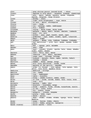 loro              grey african parrot (sacred bird) - nkusu
lucero            equated to holy ghost - tetenboa, kimango, chamalongo
luna              moon - mposi, ngonda, ngondia, gonda, lungonda,
                 ngunda, lengonda, tángo dilansó
lunes             monday - nsala
luz               light (also brightness) - tuya, munia
llover            to rain - mbula, nfulanguisa
lluvia            rain - lango
llanto            cry - masanga, samba, sambiayaya
llenar            fill - kumbré
llorando          crying - dalán kuame, dalán kuami
machete           machete - mbele, mbeli, beleko, mbeleko, lumbendo
madera            wood - ntí, miti
madre             mother - yaya, yeyé, kuandi, wandi, nguá
madrina           godmother - yaya, sumbo, nsumbo, ngudi, tikantiká
magia             magic - kimpa
majá              serpent - mboma, noka, bomboma, bumbema, kimbamba
mal               bad (malicious) - yilá, ñari, guame, nguame, kombo
                 simba
malo              bad - ngongo, yela, malembe
mandar            send - tuma
mano              hand - inkuako, blankí, nguika, bata, nkewa, mbemba,
                 lumbo, bembo, mbembo
manteca           lard - feria, masi, mense
mañana            tomorrow - bari, mbari, masimene
mar               ocean (sea) - kulunga, bulunga
marido            husband - masuako, nkana, ngami, matoko, bakalí
martes            tuesday - nkando
martillo          hammer - dungo, ndungo, bungo
matar             kill (also sacrifice) - bondá, vonda
mayombe           mystery of the spirits - mayombe
mayor             elder (in charge) - tata ngango, tata ngango, tata
                 nkisi, tata nkisa, mpambia nkisa
medicina          medicine - bilongo
mentira           lie - bambú
mentiroso         liar - bambunguei
mesa              table - brandiku
miel              honey - ndambo kinkolo, wemba, dimbo
mirar             to look - sinde, nsinde, muene, tala, ntala, bika
mire              look - kili
misterio          mystery - lembo, nkuí
montaña           mountain - kunalemba, mongo
monte             woods - anabutu, finda, nfinda, kunanfinda, musitu
morir             to die - lufua, kufuá
mosca             fly - boansi, bonsé
mosquito          mosquito - lulendo, kangoma
mucho             plenty - bobé, ingui
muerte            death - malala
muerto            dead - nfumbi, nfumbe, mfumbe, nganga, nkula, bakula,
                 bankita
mujer             woman - kasiwa, dimba, nkento
mundo             world - bemba, panguila, npanguila
mundo (tierra)    world (earth) - ntoto
 