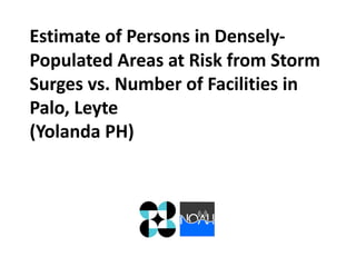 Estimate of Persons in DenselyPopulated Areas at Risk from Storm
Surges vs. Number of Facilities in
Palo, Leyte
(Yolanda PH)

 