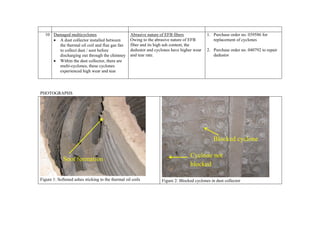 10 Damaged multicyclones                          Abrasive nature of EFB fibers            1. Purchase order no. 039586 for
     • A dust collector installed between           Owing to the abrasive nature of EFB         replacement of cyclones
       the thermal oil coil and flue gas fan        fiber and its high ash content, the
       to collect dust / soot before                dedustor and cyclones have higher wear   2. Purchase order no. 040792 to repair
       discharging out through the chimney          and tear rate.                              dedustor
     • Within the dust collector, there are
       multi-cyclones, these cyclones
       experienced high wear and tear



PHOTOGRAPHS




                                                                                                Blocked cyclone

                                                                                    Cyclone not
             Soot formation
                                                                                    blocked

Figure 1: Softened ashes sticking to the thermal oil coils          Figure 2: Blocked cyclones in dust collector
 