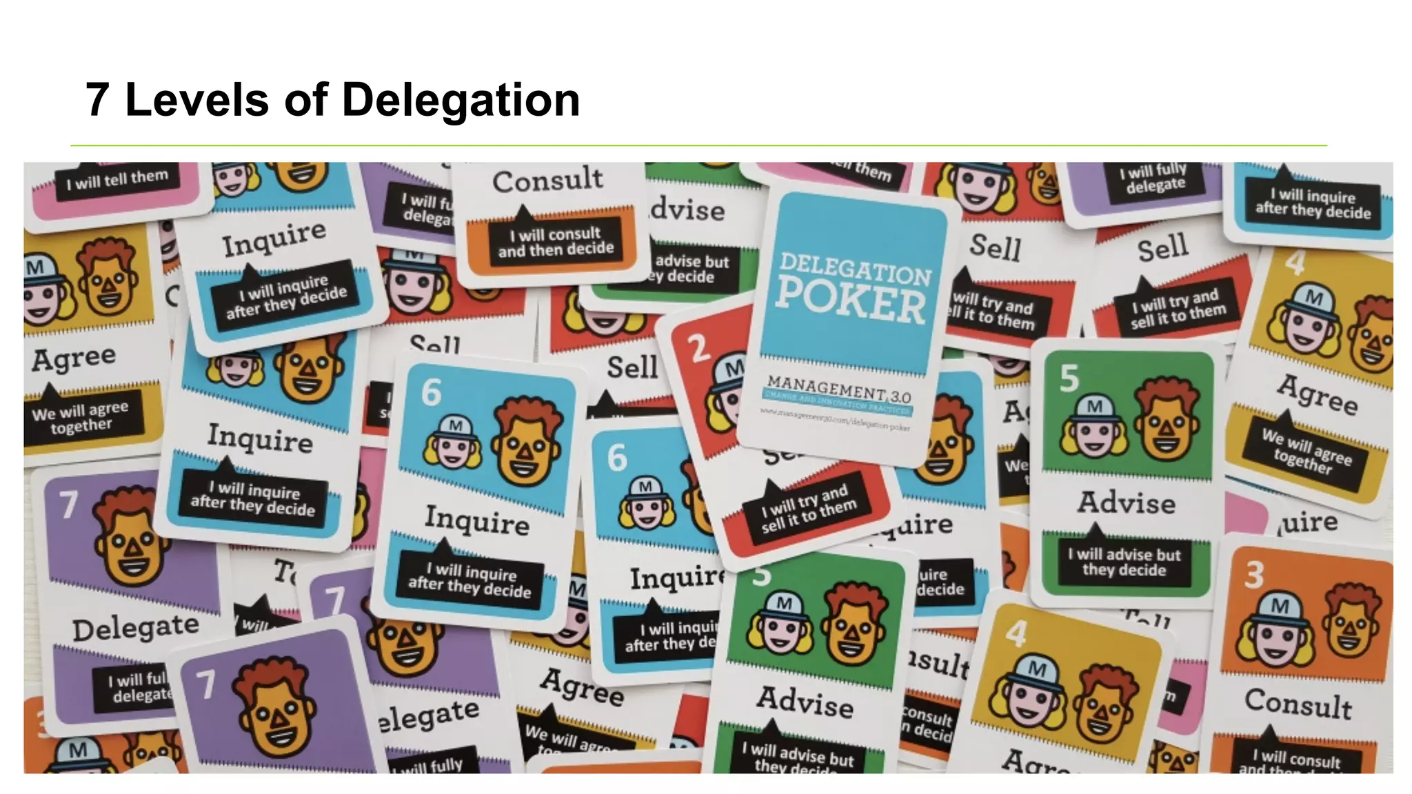 7 Levels of Delegation
 