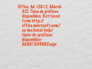 Office, M. (2012, March
  02). Tipos de gráficos
  disponibles. Retrieved
  from http:/ /
  office.microsoft.com/
  es-mx/excel-help/
  tipos-de-graficos-
  disponibles-
  HA001034607     .aspx
 