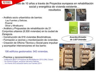 Más de 10 años a través de Proyectos europeos en rehabilitación
social y energética de vivienda existente…
resultados
- Análisis socio urbanístico de barrios:
Las Fuentes y Delicias.
Picarral
Oliver y Miralbueno
- Análisis y Propuestas de rehabilitación de 21
Conjuntos urbanos (8.500 viviendas) en la ciudad de
Zaragoza.
- Construcción de 616 viviendas Bioclimáticas.
- Formación a vecinos y monitorización de viviendas.
- Creación de Oficina Técnica y Social para impulsar
y acompañar intervenciones en los barrio:
106 edificios gestionados: 542 viviendas.
- Premios y reconocimientos:
….Calificación BEST al Programa de Rehabilitación 2010 (ONU, Dubai)
….1er Premio Endesa, actuación del barrio Delicias,
…..1er Premio AVS actuación barrio Las Fuentes (2011
Acuerdos firmados
de 1.027 viviendas
 
