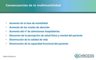 Consecuencias de la multimorbilidad 
• Aumento de la tasa de mortalidad 
• Aumento de los costes de atención 
• Aumento del nº de admisiones hospitalarias 
• Descenso de la percepción de salud física y mental del paciente 
• Disminución de la calidad de vida 
• Disminución de la capacidad funcional del paciente 
WWW.CHRODIS.EU 
 