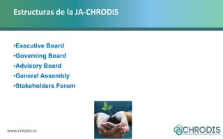 Estructuras de la JA-CHRODIS 
•Executive Board 
•Governing Board 
•Advisory Board 
•General Assembly 
•Stakeholders Forum 
WWW.CHRODIS.EU 
 