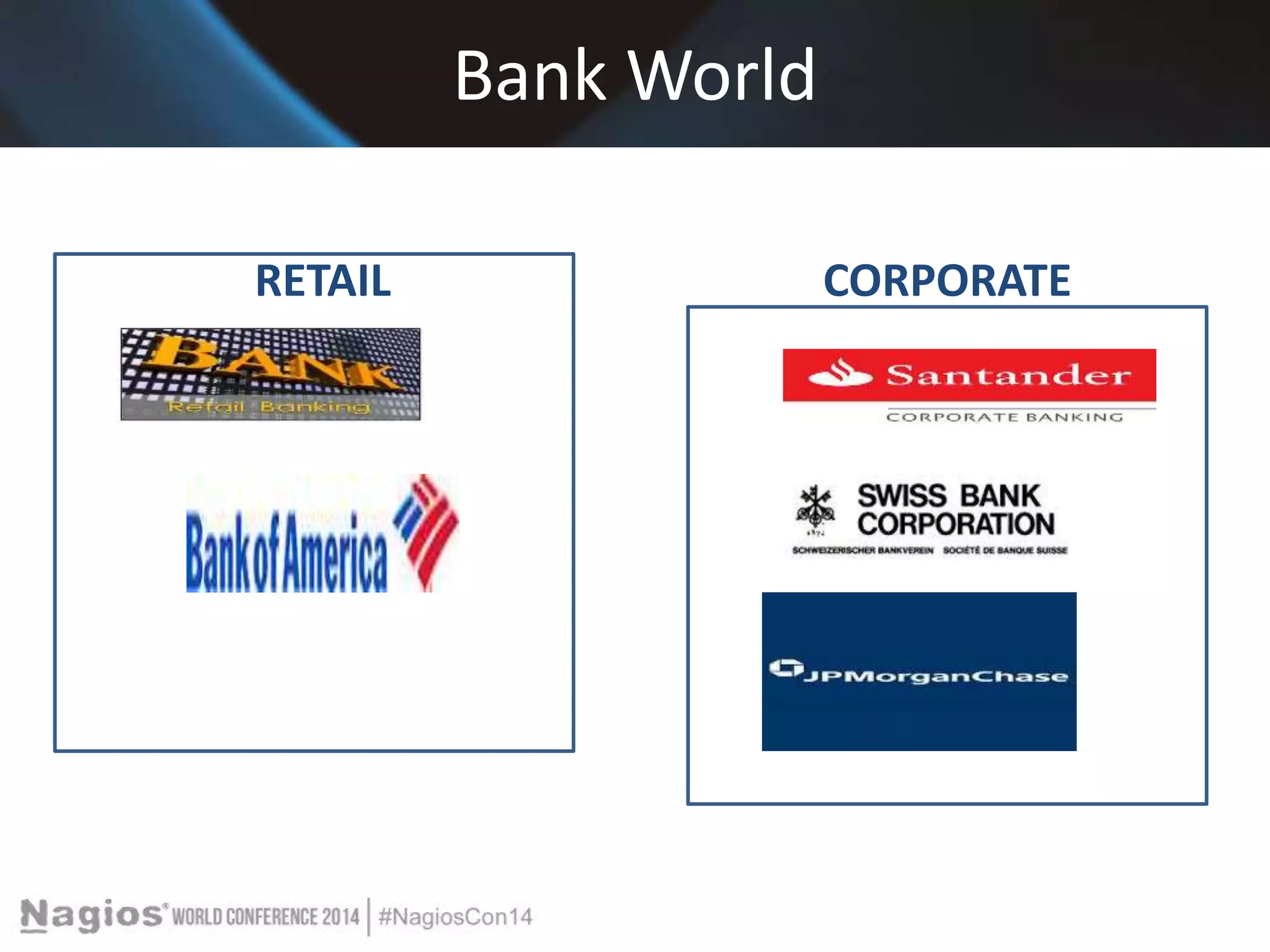 Bank World 
RETAIL CORPORATE 
 
