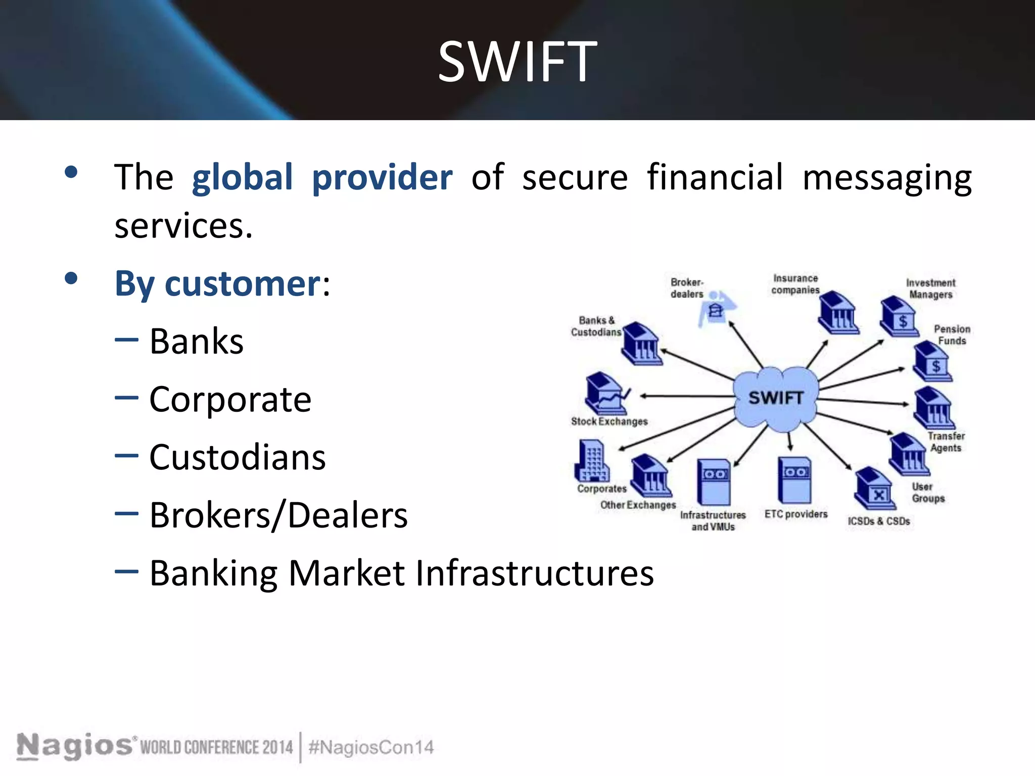 SWIFT 
• The global provider of secure financial messaging 
services. 
• By customer: 
‒ Banks 
‒ Corporate 
‒ Custodians 
‒ Brokers/Dealers 
‒ Banking Market Infrastructures 
 