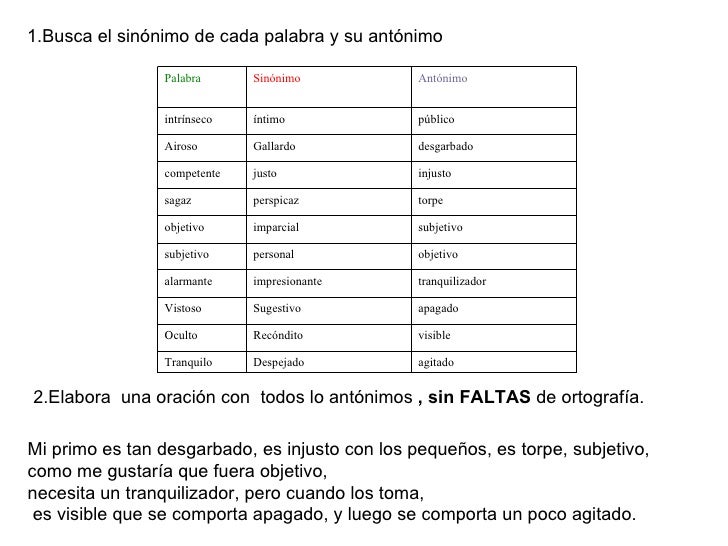 Apresentar sinonimos