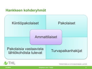 Hankkeen kohderyhmät
Kiintiöpakolaiset Pakolaiset
Pakolaisia vastaavista
lähtökohdista tulevat
Turvapaikanhakijat
Ammattilaiset
2.6.2016 Esityksen nimi / Tekijä 5
 