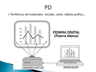 I: Periféricos del ordenador: teclado, ratón, tableta gráfica...
 