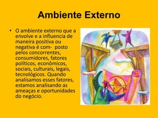 Ambiente Externo
• O ambiente externo que a
envolve e a influencia de
maneira positiva ou
negativa é com- posto
pelos concorrentes,
consumidores, fatores
políticos, econômicos,
sociais, culturais, legais,
tecnológicos. Quando
analisamos esses fatores,
estamos analisando as
ameaças e oportunidades
do negócio.
 