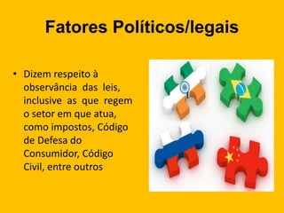 Fatores Políticos/legais
• Dizem respeito à
observância das leis,
inclusive as que regem
o setor em que atua,
como impostos, Código
de Defesa do
Consumidor, Código
Civil, entre outros
 