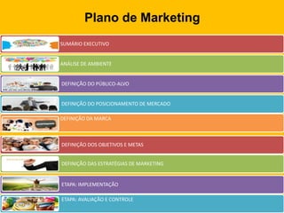 SUMÁRIO EXECUTIVO
ANÁLISE DE AMBIENTE
DEFINIÇÃO DO PÚBLICO-ALVO
DEFINIÇÃO DO POSICIONAMENTO DE MERCADO
DEFINIÇÃO DA MARCA
DEFINIÇÃO DOS OBJETIVOS E METAS
DEFINIÇÃO DAS ESTRATÉGIAS DE MARKETING
ETAPA: IMPLEMENTAÇÃO
ETAPA: AVALIAÇÃO E CONTROLE
Plano de Marketing
 