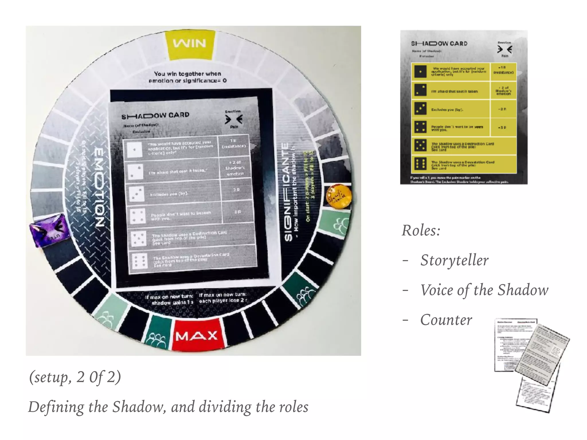 (setup, 2 0f 2)
Defining the Shadow, and dividing the roles
Roles:
- Storyteller
- Voice of the Shadow
- Counter
 