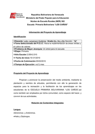 República Bolivariana de Venezuela
                                                    Ministerio del Poder Popular para la Educación
                                                         Núcleo de Escuela Rurales (NER) 302
                                                     Escuela Primaria Bolivariana “LOS CAÑOS”
                                                                 Biruaca Estado Apure

                                                                MATRIZ OPERACIONAL
                        Elementos de la Planificación                          Técnica:
                                                                               Instrumento:
   Área     Contenido    Espacio    Actividades    Estrategia      Recursos     Cronograma           Competencias    Indicadores
                                         de                                      de fechas
                                    Aprendizaje




Observaciones:____________________________________________________________________________________________________________________________
__________________________________________________________________________________________________________________________________________
__________________________________________________________________________________________________________________________________________
__________________________________________________________________________________________________________________________________________
 