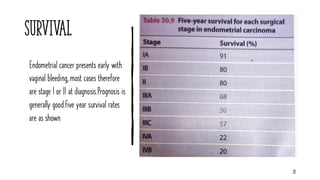 treatment of endometrial carcinoma obs and gynic | PDF