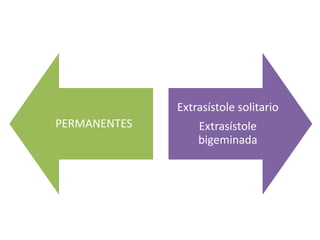 Extrasístole solitario
PERMANENTES       Extrasístole
                  bigeminada
 