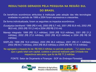 Equipe Embrapa Florestas
RESULTADOS GERADOS PELA PESQUISA NA REGIÃO SUL
DO BRASIL
Os benefícios econômicos atribuídos à instituição pela adoção das três tecnologias
avaliadas no período de 1999 a 2004 foram expressivos e crescentes.
De forma individualizada, foram os seguintes os impactos econômicos:
Eucalyptus benthamii: 1999 (R$ 4 mil), 2000 (R$ 9,7 mil), 2001 (R$ 50,8 mil), 2002 (R$
98,8 mil), 2003 (R$ 151,2 mil) e 2004 (R$ R$ 210 mil)
Manejo integrado: 1999 (R$ 13,1 milhões), 2000 (R$ 16,8 milhões), 2001 (R$ 21,2
milhões), 2002 (R$ 27,6 milhões), 2003 (R$ 42,9 milhões) e 2004 (R$ R$ 56
milhões)
SISPLAN: 1999 (R$ 19,9 milhões), 2000 (R$ 28,2 milhões), 2001 (R$ 41,1 milhões),
2002 (R$ 64,7 milhões), 2003 (R$ 95,8 milhões) e 2004 (R$ R$ 117,6 milhões)
No agregado o impacto foi de: R$ 555,5 milhões no período avaliado - 7,2 vezes mais
que o gasto total com capital, custeios e pessoal realizado pela Unidade nos
respectivos seis anos, que foi de R$ 77,2 milhões
FONTE: Setor de Orçamento e Finanças - SOF da Embrapa Florestas).
 