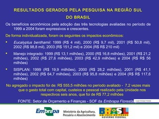 Equipe Embrapa Florestas
RESULTADOS GERADOS PELA PESQUISA NA REGIÃO SUL
DO BRASIL
Os benefícios econômicos pela adoção das três tecnologias avaliadas no período de
1999 a 2004 foram expressivos e crescentes.
De forma individualizada, foram os seguintes os impactos econômicos:
 Eucalyptus benthamii: 1999 (R$ 4 mil), 2000 (R$ 9,7 mil), 2001 (R$ 50,8 mil),
2002 (R$ 98,8 mil), 2003 (R$ 151,2 mil) e 2004 (R$ R$ 210 mil)
 Manejo integrado: 1999 (R$ 13,1 milhões), 2000 (R$ 16,8 milhões), 2001 (R$ 21,2
milhões), 2002 (R$ 27,6 milhões), 2003 (R$ 42,9 milhões) e 2004 (R$ R$ 56
milhões)
 SISPLAN: 1999 (R$ 19,9 milhões), 2000 (R$ 28,2 milhões), 2001 (R$ 41,1
milhões), 2002 (R$ 64,7 milhões), 2003 (R$ 95,8 milhões) e 2004 (R$ R$ 117,6
milhões)
No agregado o impacto foi de: R$ 555,5 milhões no período avaliado - 7,2 vezes mais
que o gasto total com capital, custeios e pessoal realizado pela Unidade nos
respectivos seis anos, que foi de R$ 77,2 milhões
FONTE: Setor de Orçamento e Finanças - SOF da Embrapa Florestas).
 