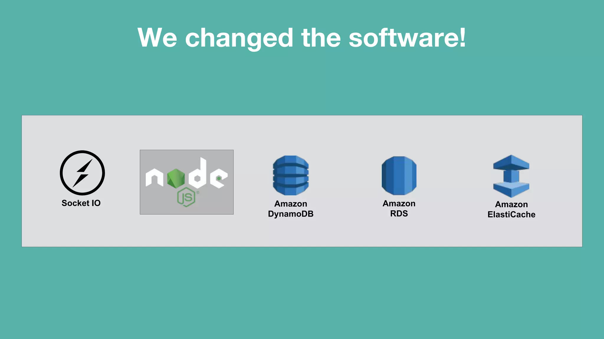 We changed the software!
Amazon
DynamoDB
Amazon
ElastiCache
Amazon
RDS
Socket IO
 