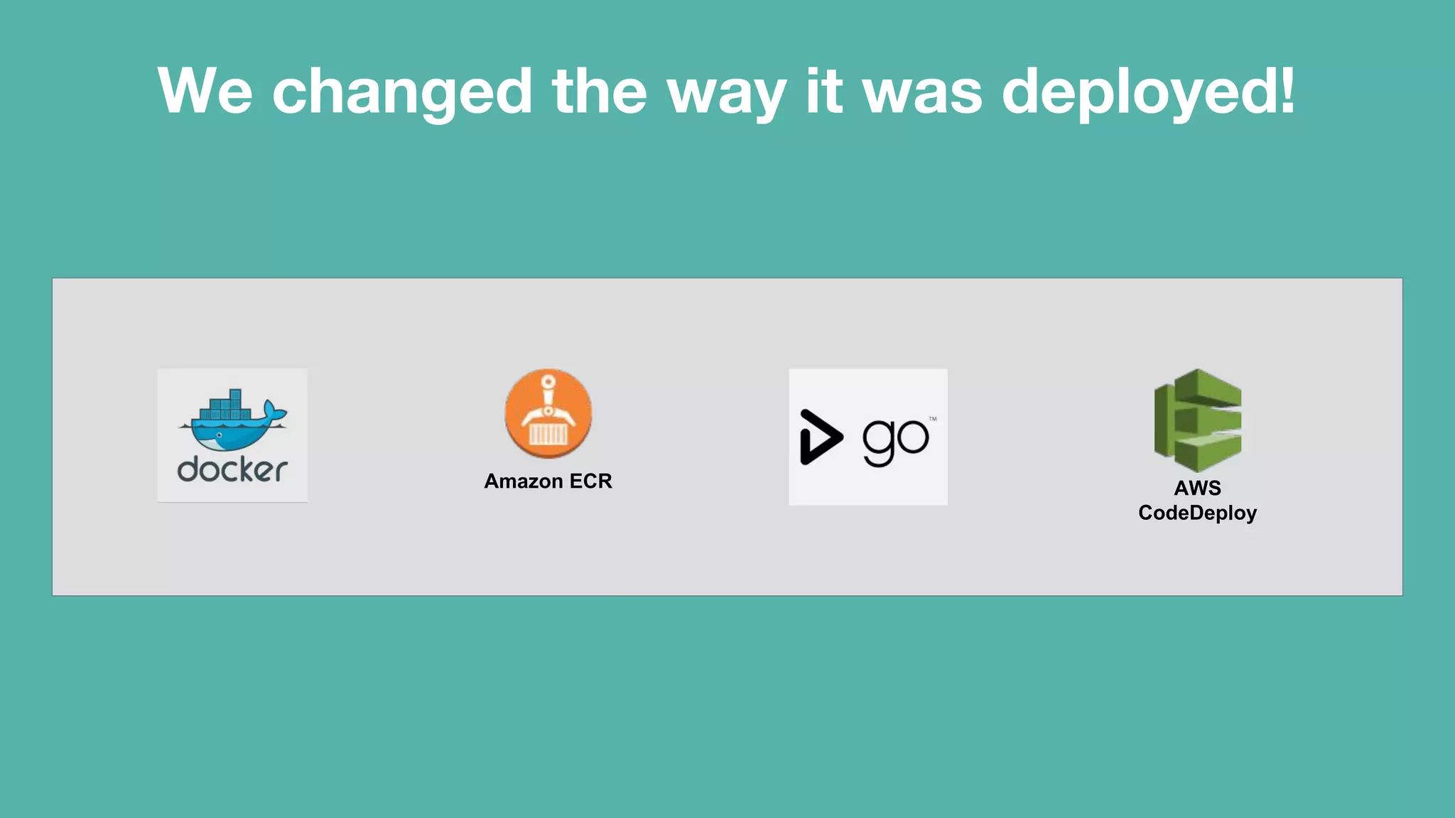 We changed the way it was deployed!
AWS
CodeDeploy
Amazon ECR
 