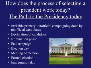 Path to Presidency | PPT