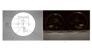 PROGRESSIVE ADDITION LENSES DETAILED CLASS by Optom. Jithin Johney | PPTX