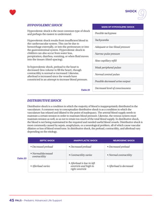 Pals Handbook.pdf PALS 2021 Pediatric Advanced Life Support Handbook.pdf