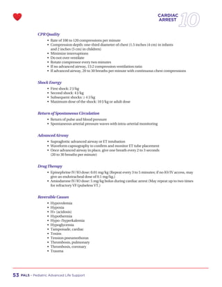 Pals Handbook.pdf PALS 2021 Pediatric Advanced Life Support Handbook.pdf
