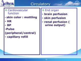 13
Circulatory
 Cardiovascular
function
- skin color : mottling
- HR
- BP
-Pulse
(peripheral/central)
- capillary refill
 End organ
- brain perfusion
- skin perfusion
- renal perfusion (
urine output)
 