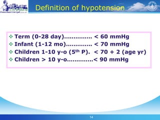 14
Definition of hypotension
 Term (0-28 day)…………… < 60 mmHg
 Infant (1-12 mo)………….. < 70 mmHg
 Children 1-10 y-o (5th P). < 70 + 2 (age yr)
 Children > 10 y-o…………..< 90 mmHg
 