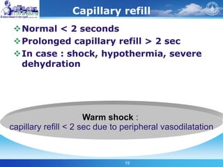 15
Capillary refill
Normal < 2 seconds
Prolonged capillary refill > 2 sec
In case : shock, hypothermia, severe
dehydration
Warm shock :
capillary refill < 2 sec due to peripheral vasodilatation
 