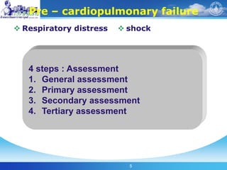5
Pre – cardiopulmonary failure
 Respiratory distress  shock
4 steps : Assessment
1. General assessment
2. Primary assessment
3. Secondary assessment
4. Tertiary assessment
 