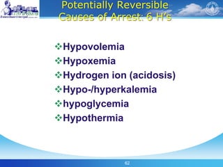 62
Potentially Reversible
Causes of Arrest: 6 H’s
Hypovolemia
Hypoxemia
Hydrogen ion (acidosis)
Hypo-/hyperkalemia
hypoglycemia
Hypothermia
 