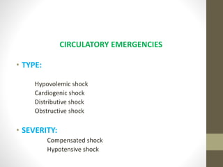 CIRCULATORY EMERGENCIES
• TYPE:
Hypovolemic shock
Cardiogenic shock
Distributive shock
Obstructive shock
• SEVERITY:
Compensated shock
Hypotensive shock
 