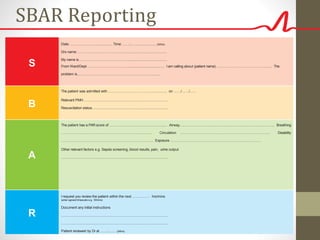 SBAR Reporting
S
Date: …………………................. Time: ……:…….................. (24hrs)
Drs name: ……………………………..................................................
My name is ……………………………………......................................
From Ward/Dept ……………………………...................................... I am calling about (patient name) …..………………………………....... The
problem is...……………………………………………………….....
B
The patient was admitted with ………………………………................ on ……/……/…..
Relevant PMH....................................................................................
Resuscitation status ...........................................................................
A
The patient has a PAR score of ……………........................................ Airway……………………………………………………………………... Breathing
………………………………………………………………..... Circulation ……………………………………………………………….... Disability
…………………………………………………………………... Exposure…………………………………………………………………..
Other relevant factors e.g. Sepsis screening, blood results, pain, urine output
...........................................................................................................
R
I request you review the patient within the next …………… hrs/mins
(enter agreed timescale e.g. 30mins)
Document any initial instructions
...........................................................................................................
...........................................................................................................
Patient reviewed by Dr at ……:…… (24hrs)
 
