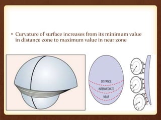 Progressive Addition Lens | PPTX