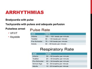 ARRHYTHMIAS
Bradycardia with pulse
Tachycardia with pulses and adequate perfusion
Pulseless arrest
• VF/VT
• Asystole
 