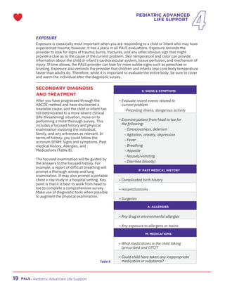 Pals Handbook.pdf PALS_Handbook, libro actualizado para descargar | PDF