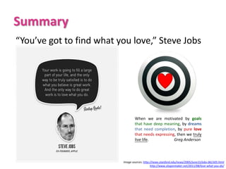 Summary
“You’ve got to find what you love,” Steve Jobs




A speech in Stanford’s commencement dated June 12, 2005           When we are motivated by goals
                                                                  that have deep meaning, by dreams
                                                                  that need completion, by pure love
                                                                  that needs expressing, then we truly
                                                                  live life.           Greg Anderson




                                                          Image sources: http://news.stanford.edu/news/2005/june15/jobs-061505.html
                                                                              http://www.sloganmaker.net/2011/08/love-what-you-do/
 