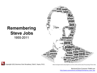 Retrieved from Customer THINK.com
http://www.customerthink.com/blog/remembering_steve_jobs
 