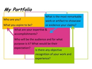 My Portfolio
                               What is the most remarkable
Who are you?                   work or artifact to showcase
What you aspire to be?         or evidence your claims?
       What are your expertise &
       accomplishments?
        Who will be the audience and for what
        purpose is it? What would be their
        expectation?
                         Is there any objective
                         recognition of your work and
                         experience?
 