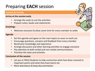 Preparing EACH session
Content & Activity
Arrive at the session early
     • Arrange the seats to suit the activities
     • Prepare notes, books and stationeries
Greetings
     • Welcome everyone & allow some time for every member to settle
Agenda
     •   Set the agenda and agree on the main topics to cover or work out
     •   Encourage questions, answers and feedback from every member
     •   Recall prior knowledge and experience
     •   Arrange discussion and other learning activities to engage everyone
     •   Pay attention to both verbal and non-verbal communications
     •   Prioritize the tasks and activities
Conclusion of the session
     • Let you or PALSI Students to help summarise what have been covered or
       important points and what they have learnt etc.
     • Mark attendance & keep documentation
 