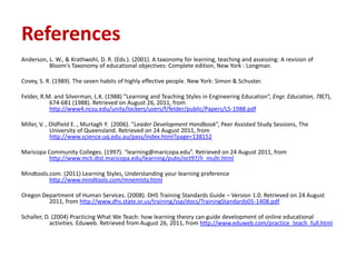 References
Anderson, L. W., & Krathwohl, D. R. (Eds.). (2001). A taxonomy for learning, teaching and assessing: A revision of
          Bloom's Taxonomy of educational objectives: Complete edition, New York : Longman.

Covey, S. R. (1989). The seven habits of highly effective people. New York: Simon & Schuster.

Felder, R.M. and Silverman, L.K. (1988) "Learning and Teaching Styles in Engineering Education“, Engr. Education, 78(7),
           674-681 (1988). Retrieved on August 26, 2011, from
           http://www4.ncsu.edu/unity/lockers/users/f/felder/public/Papers/LS-1988.pdf

Miller, V. , Oldfield E. , Murtagh Y. (2006). “Leader Development Handbook”, Peer Assisted Study Sessions, The
             University of Queensland. Retrieved on 24 August 2011, from
             http://www.science.uq.edu.au/pass/index.html?page=138152

Maricopa Community Colleges. (1997). “learning@maricopa.edu”. Retrieved on 24 August 2011, from
          http://www.mcli.dist.maricopa.edu/learning/pubs/oct97/li_multi.html

Mindtools.com. (2011) Learning Styles, Understanding your learning preference
          http://www.mindtools.com/mnemlsty.html

Oregon Department of Human Services. (2008). DHS Training Standards Guide – Version 1.0. Retrieved on 24 August
         2011, from http://www.dhs.state.or.us/training/ssp/docs/TrainingStandards05-1408.pdf

Schaller, D. (2004) Practicing What We Teach: how learning theory can guide development of online educational
            activities. Eduweb. Retrieved from August 26, 2011, from http://www.eduweb.com/practice_teach_full.html
 