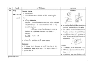 7
No ตาแหน่ง หน้าที่รับผิดชอบ หมายเหตุ
Drug
Staff : พยาบาล
แพทย์
Vascular Access
เปิดเส้นเลือดดา
เมื่อแทงIVได้แล้ว ต่อด้วย NSSหรือ IV Fluid ตามสภาวะผู้ป่วย
Drug
เตรียมยา Adrenaline
Dose ที่ 1 ; ทารกแรกเกิดและทารก นน.< 10 kg เตรียม Adrenaline
1:10,000ใส่ Syringe 1 ml ( Adrenaline 0.1 ml + NSS 0.9 ml )
ขนาด 0.1 ml/kg/dose
: เด็กโต นน.> 10 kg เตรียม Adrenaline 1:10,000 ใส่
Syringe 10 ml ( Adrenaline 1 ml + NSS 9 ml ) ขนาด 0.1
ml/kg/dose
Dose ที่ 2 ; ห่างกัน 3 นาที
เตรียมยาอื่นๆ และให้ยาตามคาสั่ง TEAM LEADER
Instrument
IV Catheter No 24 , Extension set with T, Three Way, IV Set
Intraosseous Needle No 20 (อายุ < 1 ปี) , No 18 ( อายุ > 1 ปี )
อุปกรณ์ Strap IV
Position
พยายามเลือกเส้นเลือดดาที่มีขนาดใหญ่บริเวณ
แขนและขา ในตาแหน่งที่ไม่รบกวนการCPR
ใช้ IV Catheter No 24 ต่อด้วยExtension และ
Three Way อย่างน้อย2 อัน ก่อนให้IVFหรือยา
ในกรณีผู้ป่วยอายุน้อยกว่า6 ปี และไม่สามารถ
แทง IV ได้ภายในเวลา90 วินาที ให้พิจารณาทา
Intraosseous
การผสมยา
7.5 % NaHCO3 dilute Sterile Water ( 1:1 )
10% Calcium gluconate dilute ด้วย Sterile
Water ( 1:1 )
ใช้ NSS 2-5 ml flush ก่อน+หลังฉีดยาทุกครั้ง
*ดูรายละเอียดท้ายบท
 