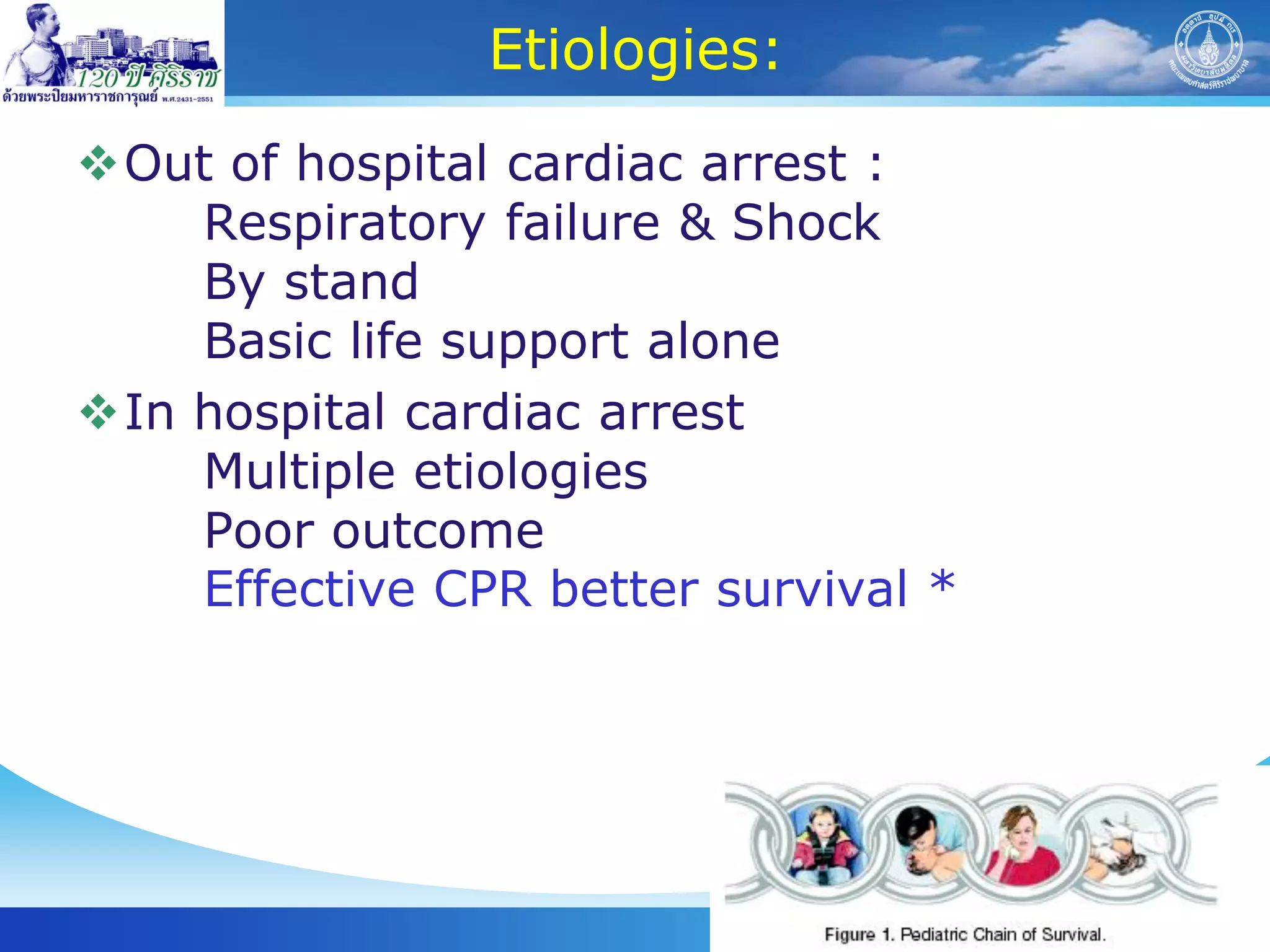 Etiologies:
Out of hospital cardiac arrest :
    Respiratory failure & Shock
    By stand
    Basic life support alone
In hospital cardiac arrest
    Multiple etiologies
    Poor outcome
    Effective CPR better survival *




                         3
 