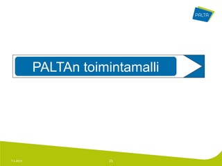 Muut
                                    5%



   Elinkeinopolitiikka
      PALTAn toimintamalli
                       Suomi
                       40 %
                                           Suomi
                                           95 %
           Muut maat
             60 %




7.1.2013                       25
 