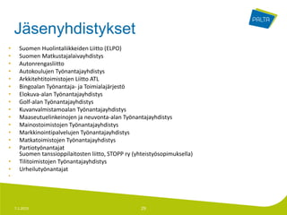 Jäsenyhdistykset
•     Suomen Huolintaliikkeiden Liitto (ELPO)
•     Suomen Matkustajalaivayhdistys
•     Autonrengasliitto
•     Autokoulujen Työnantajayhdistys
•     Arkkitehtitoimistojen Liitto ATL
•     Bingoalan Työnantaja- ja Toimialajärjestö
•     Elokuva-alan Työnantajayhdistys
•     Golf-alan Työnantajayhdistys
•     Kuvanvalmistamoalan Työnantajayhdistys
•     Maaseutuelinkeinojen ja neuvonta-alan Työnantajayhdistys
•     Mainostoimistojen Työnantajayhdistys
•     Markkinointipalvelujen Työnantajayhdistys
•     Matkatoimistojen Työnantajayhdistys
•     Partiotyönantajat
      Suomen tanssioppilaitosten liitto, STOPP ry (yhteistyösopimuksella)
•     Tilitoimistojen Työnantajayhdistys
•     Urheilutyönantajat
•




    7.1.2013                                         29
 