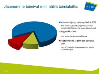Jäsenemme toimivat mm. näillä toimialoilla:


                                 Asiantuntija- ja erityispalvelut 80%
                                mm. hallinto- ja kulttuuripalvelut, liiketoi-
                                mintojen kehittäminen ja vapaa-ajanpalvelut
                                 Logistiikka 10%
                                mm. lento-, tie- ja rautatieliikenne

                                 Tietoliikenne ja tekniset palvelut
                                 10%
                                 mm. ICT-palvelut, teleoperaattorit, huolto
                                 ja kunnossapito




7.1.2013                  5
 