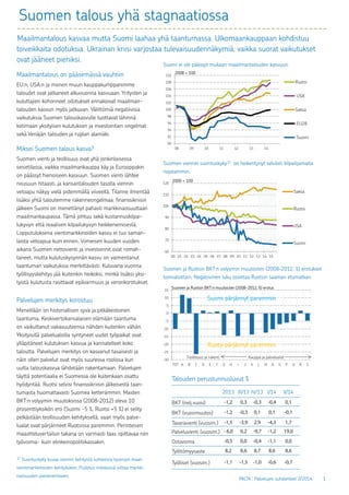 PALTA | Palvelujen suhdanteet 2/2014 1
90
92
94
96
98
100
102
104
106
108
110
08 09 10 11 12 13 14
Ruotsi
USA
Saksa
EU28
Suomi
2008 = 100
60
70
80
90
100
110
120
00 01 02 03 04 05 06 07 08 09 10 11 12 13 14 15
Saksa
Ruotsi
USA
Suomi
2000 = 100
-30
-25
-20
-15
-10
-5
0
5
10
15
TOT A B C D E F G H I J K L M N O P Q R S
Suomen ja Ruotsin BKT:n muutos:ten (2008-2012, %) erotus
Kauppa ja palvelualatTeollisuus ja rakent.
Ruotsi pärjännyt paremmin
Suomi pärjännyt paremmin
Suomen talous yhä stagnaatiossa
Maailmantalous on pääsemässä vauhtiin
EU:n, USA:n ja monen muun kauppakumppanimme
taloudet ovat jatkaneet alkuvuonna kasvuaan. Yritysten ja
kuluttajien kohonneet odotukset ennakoivat maailman-
talouden kasvun myös jatkuvan. Välittömiä negatiivisia
vaikutuksia Suomen talouskasvulle tuottavat lähinnä
kotimaan yksityisen kulutuksen ja investointien ongelmat
sekä Venäjän talouden ja ruplan alamäki.
Miksei Suomen talous kasva?
Suomen vienti ja teollisuus ovat yhä jonkinlaisessa
seisetilassa, vaikka maailmankauppa käy ja Eurooppakin
on päässyt hienoiseen kasvuun. Suomen vienti lähtee
nousuun hitaasti, ja kansantalouden tasolla viennin
vetoapu näkyy vielä pidemmällä viiveellä. Tilanne ilmentää
lisäksi yhtä taloutemme rakenneongelmaa: finanssikriisin
jälkeen Suomi on menettänyt pahasti markkinaosuuttaan
maailmankaupassa. Tämä johtuu sekä kustannuskilpai-
lukyvyn että reaalisen kilpailukyvyn heikkenemisestä.
Lopputuloksena vientimarkkinoiden kasvu ei tuo saman-
laista vetoapua kuin ennen. Viimeisen kuuden vuoden
aikana Suomen nettovienti ja investoinnit ovat romah-
taneet, mutta kulutuskysynnän kasvu on vaimentanut
taantuman vaikutuksia merkittävästi. Kuluvana vuonna
työllisyyskehitys jää kuitenkin heikoksi, minkä lisäksi yksi-
tyistä kulutusta rasittavat epävarmuus ja veronkorotukset.
Palvelujen merkitys korostuu
Meneillään on historiallisen syvä ja pitkäkestoinen
taantuma. Keskivertokansalaisen elämään taantuma
on vaikuttanut vakavuuteensa nähden kuitenkin vähän.
Yksityisillä palvelualoilla syntyneet uudet työpaikat ovat
ylläpitäneet kulutuksen kasvua ja kannatelleet koko
taloutta. Palvelujen merkitys on kasvanut tasaisesti ja
näin ollen palvelut ovat myös suuressa roolissa kun
uutta talouskasvua lähdetään rakentamaan. Palvelujen
täyttä potentiaalia ei Suomessa ole kuitenkaan osattu
hyödyntää. Ruotsi selvisi finanssikriisin jälkeisestä taan-
tumasta huomattavasti Suomea ketterämmin. Maiden
BKT:n volyymin muutoksissa (2008–2012) oleva 10
prosenttiyksikön ero (Suomi -5 %, Ruotsi +5 %) ei selity
pelkästään teollisuuden kehityksellä, vaan myös palve-
lualat ovat pärjänneet Ruotsissa paremmin. Perinteisen
maaotteluvertailun takana on varmasti taas opittavaa niin
työvoima- kuin elinkeinopolitiikassakin.
Suomi ei ole päässyt mukaan maailmantalouden kasvuun.
Suomen viennin suorituskyky¹)
on heikentynyt selvästi kilpailijamaita
nopeammin.
Suomen ja Ruotsin BKT:n volyymin muutosten (2008–2012, %) erotukset
toimialoittain. Negatiivinen luku osoittaa Ruotsin saaman etumatkan.
Maailmantalous kasvaa mutta Suomi laahaa yhä taantumassa. Ulkomaankauppaan kohdistuu
toiveikkaita odotuksia. Ukrainan kriisi varjostaa tulevaisuudennäkymiä, vaikka suorat vaikutukset
ovat jääneet pieniksi.
Talouden perustunnusluvut %
2013 III/13 IV/13 I/14 II/14
BKT (nelj.vuosi) -1,2 0,3 -0,3 -0,4 0,1
BKT (vuosimuutos) -1,2 -0,3 0,1 0,1 -0,1
Tavaravienti (vuosim.) -1,5 -3,9 2,9 -4,3 1,7
Palveluvienti (vuosim.) - 6,0 0,2 -9,7 -1,2 19,0
Ostovoima -0,5 0,0 -0,4 -1,1 0,0
Työttömyysaste 8,2 8,6 8,7 8,6 8,6
Työlliset (vuosim.) -1,1 -1,5 -1,0 -0,6 -0,7
¹)
Suorituskyky kuvaa viennin kehitystä suhteessa kyseisen maan
vientimarkkinoiden kehitykseen. Pudotus indeksissä viittaa markki-
naosuuden pienenemiseen.
 